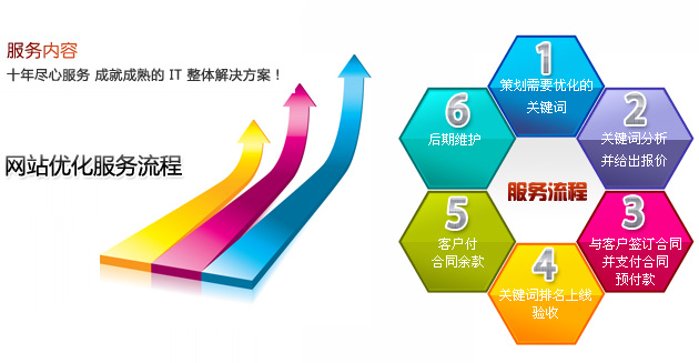 ���������ƹ�